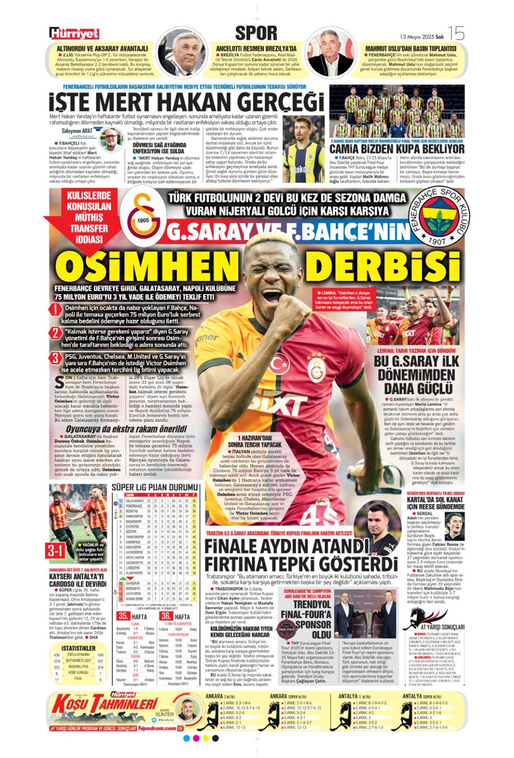 "Osimhen derbisi" (13 Mayıs 2025 spor manşetleri) - 1