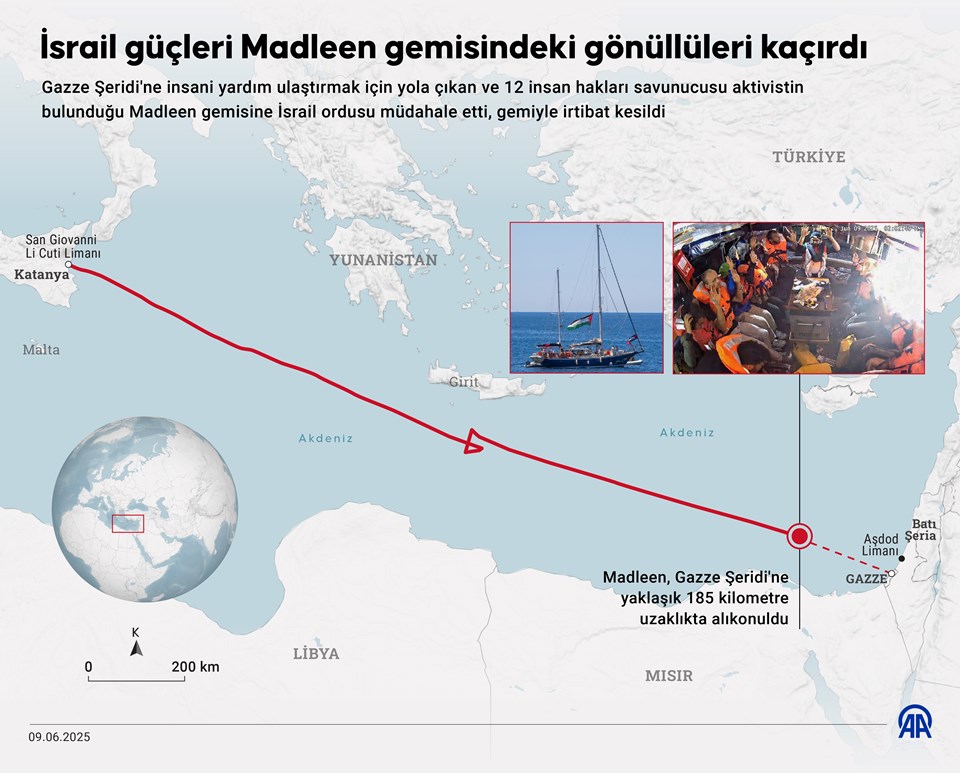 Sınır dışı edilen Greta Thunberg ilk kez konuştu: "İsrail bizi uluslararası sularda kaçırdı" - 4