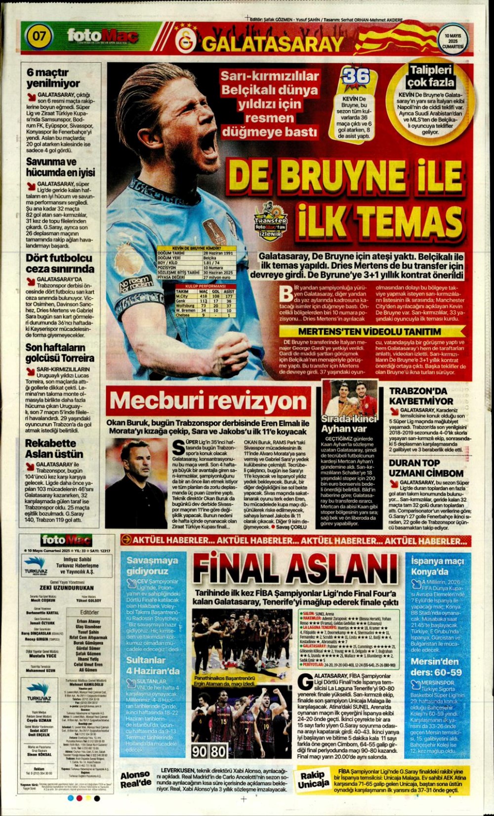 "Dünya yıldızı için düğmeye basıldı: De Bruyne ile ilk temas" (10 Mayıs 2025 spor manşetleri) - 1